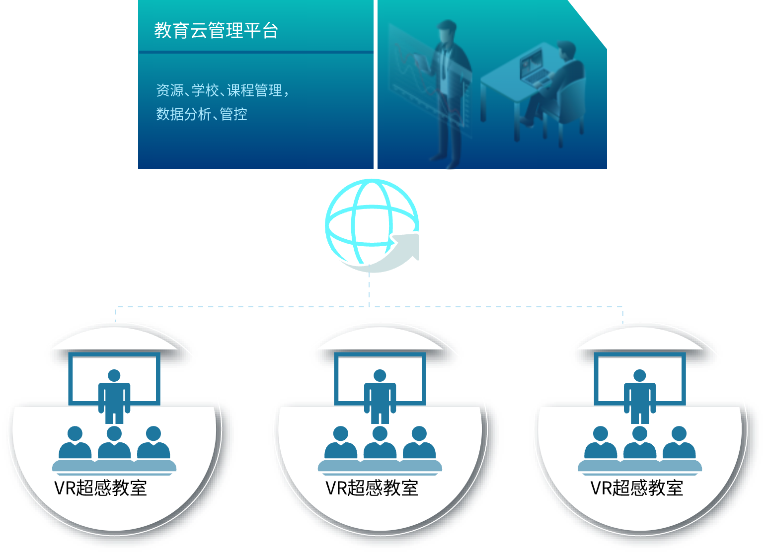 K12--上海唯师网络科技有限公司